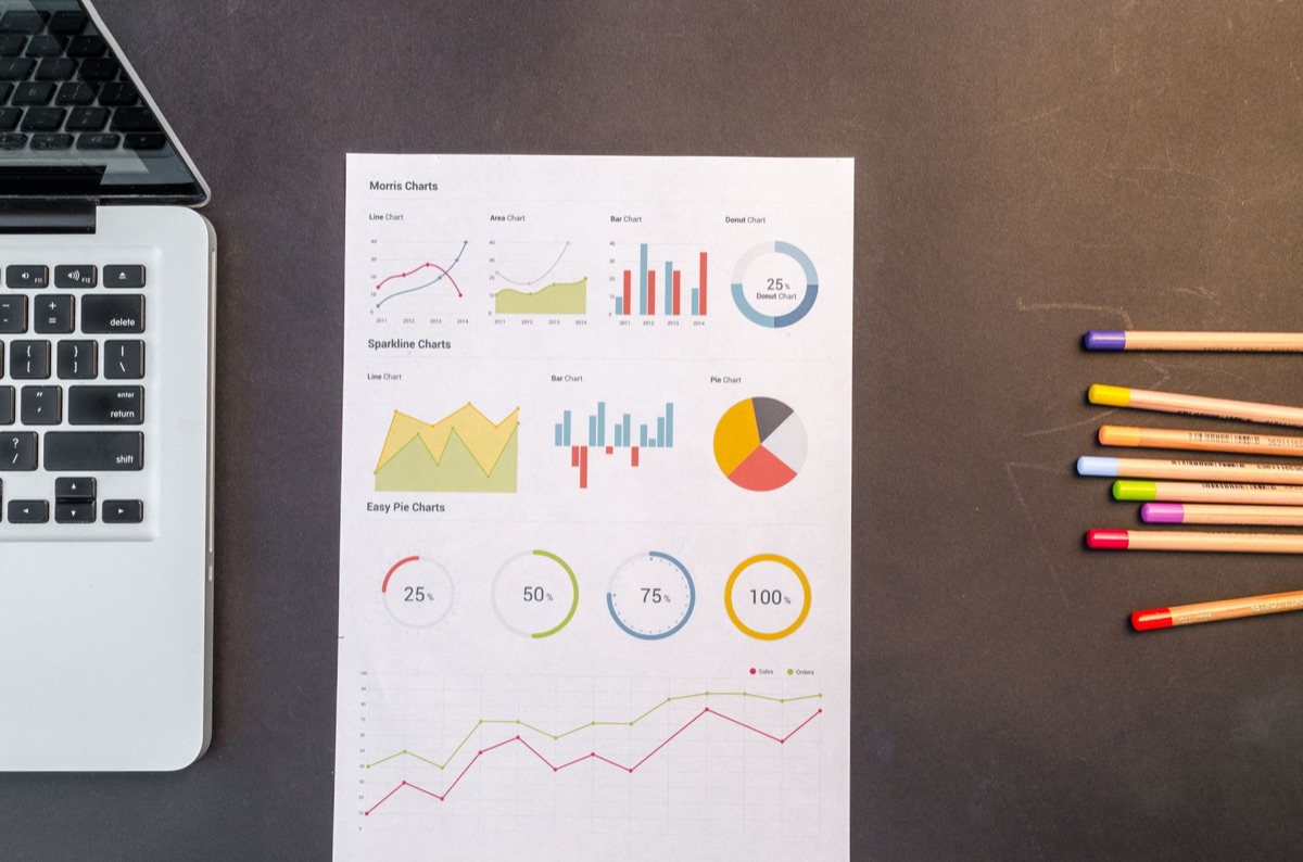 Grafico statistico del botteghino digitale.